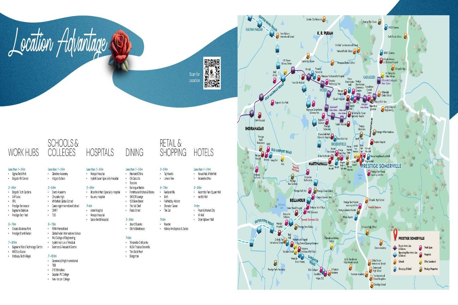 Prestige Somerville Whitefield Location Map